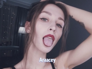 araacey Telefon Kontakte