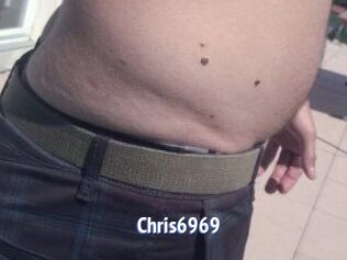 Chris6969