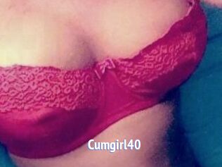 Cumgirl40