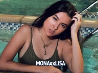 MONAxxLISA