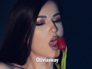 oliviasway Telefon Kontakte