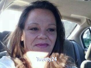 Tweety24